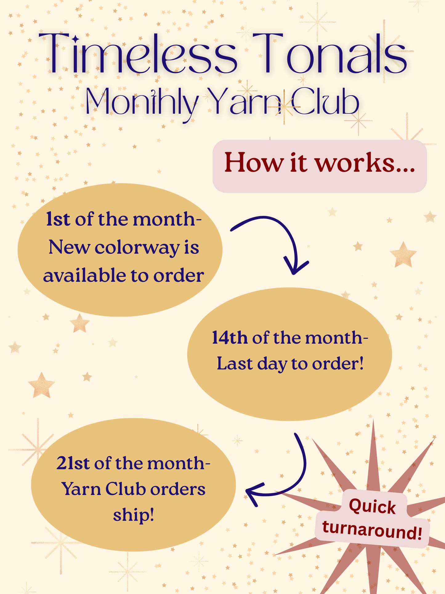 'Parchment' | Timeless Tonals Yarn Club